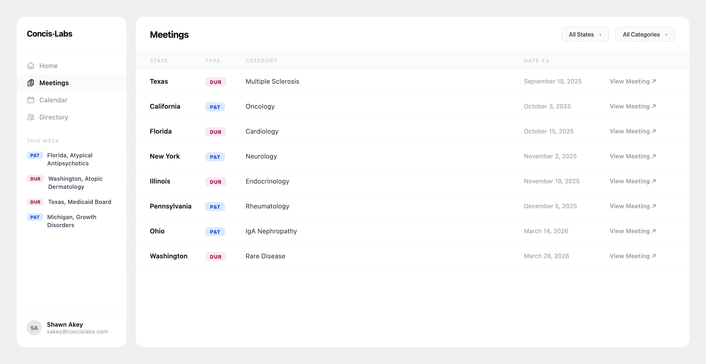 Concis Labs dashboard — Medicaid meeting intelligence, committee directory, and PA criteria comparison