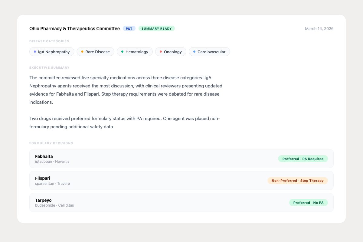 Concis Labs Meeting Monitor dashboard showing therapeutic-category summary and speaker roster